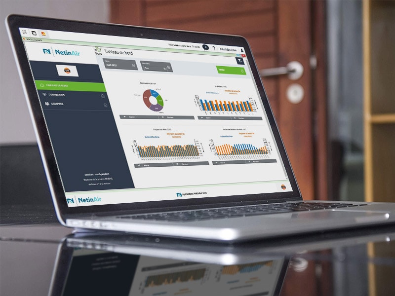 Analyser vos usages